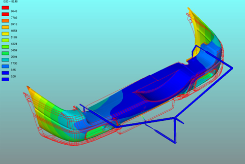 3D TIMON-AWARP