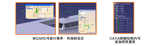 TIMON for CATIA 趨