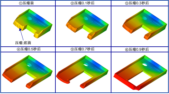 3D TIMON-PRESS fig2