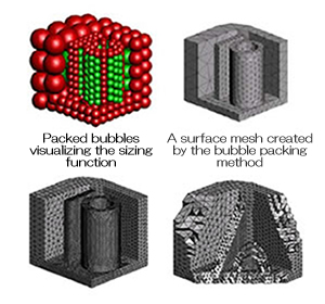 3D TIMON-TetMESH