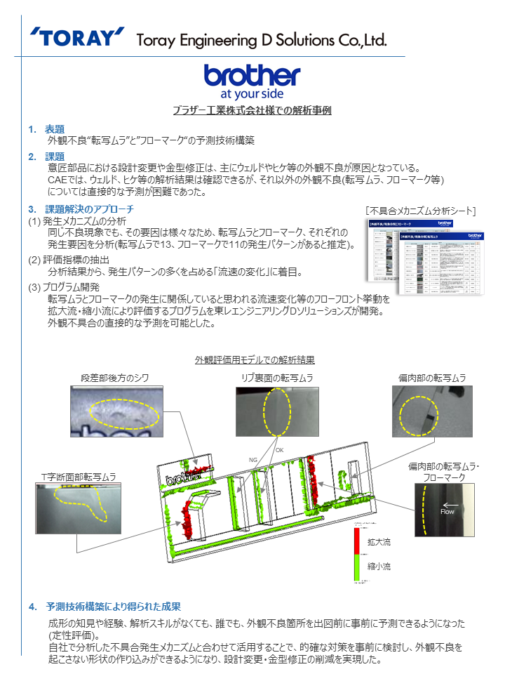 ブラザー工業（株）様の活用事例