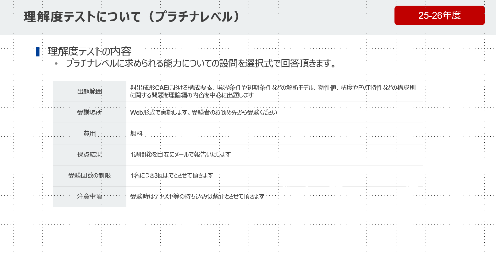 ゴールド理解度テスト