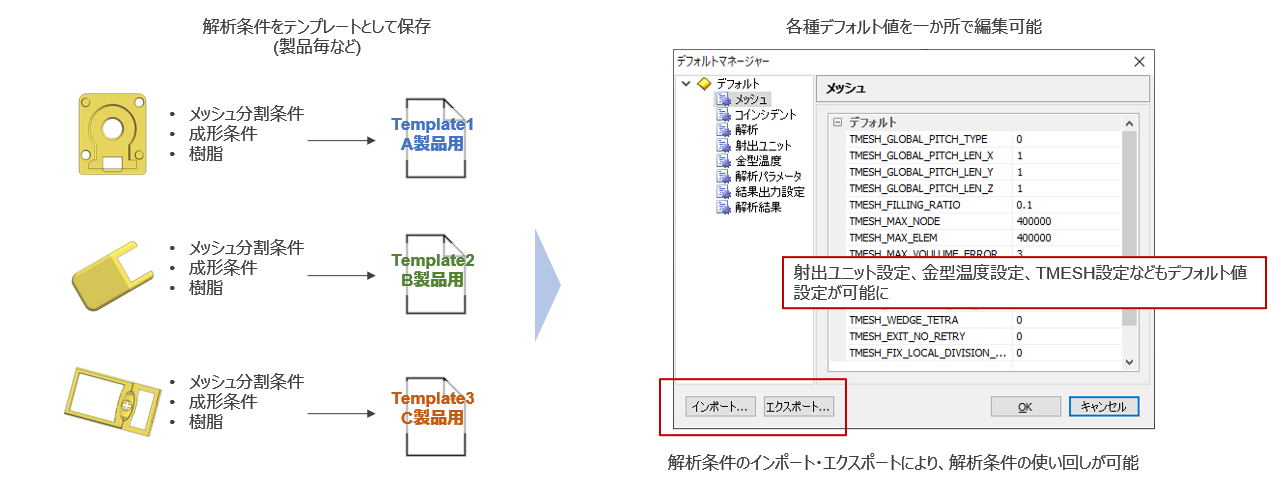 解析条件テンプレート