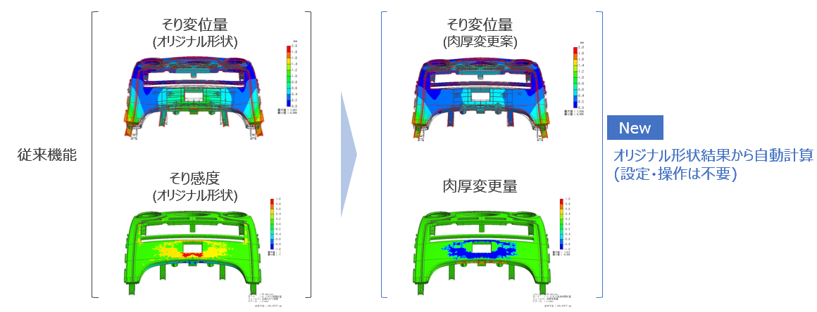 短時間での形状比較検討を可能に